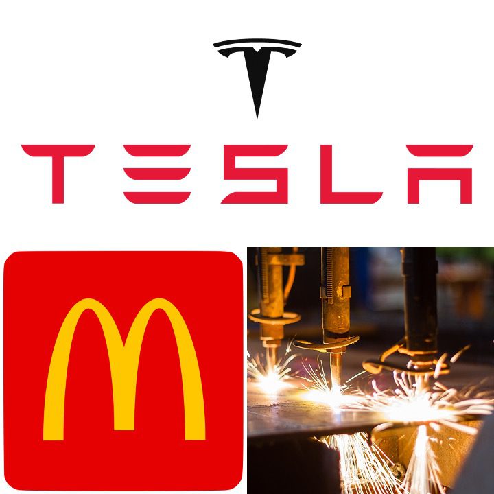 In The Money with Fidelity Investments: TSLA, MCD, XLI