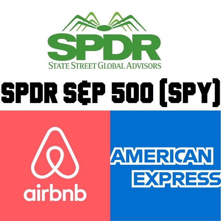In The Money with Fidelity Investments: SPY, ABNB, AXP