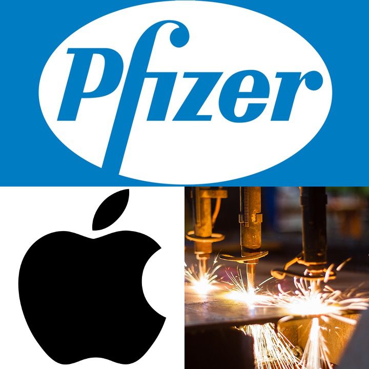 In The Money with Fidelity Investments: SPX, NDX, PFE, AAPL, XLI