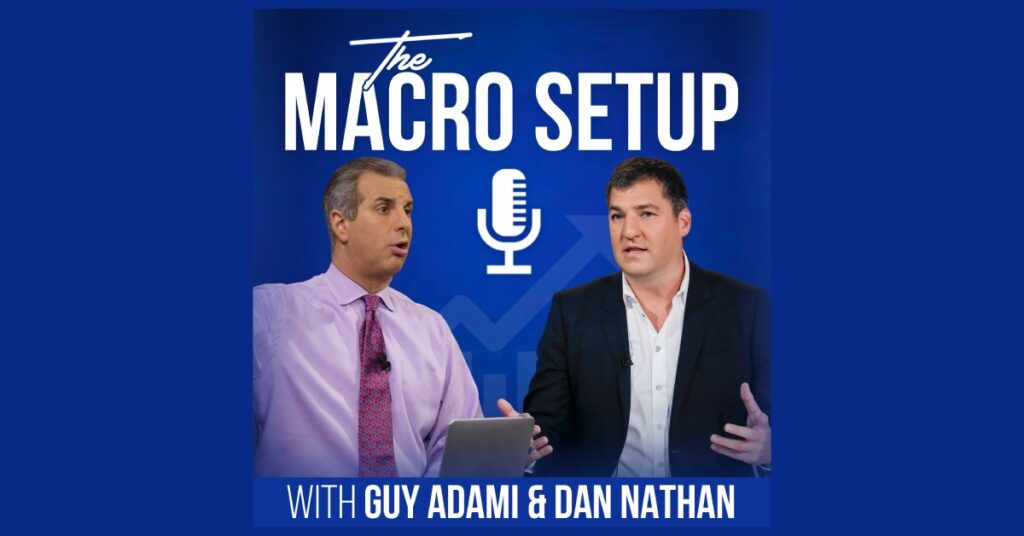 Risk Reversal - The Macro Setup Podcast