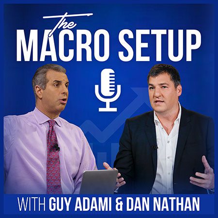 The Macro Setup Podcast with Guy Adami and Dan Nathan – IG US