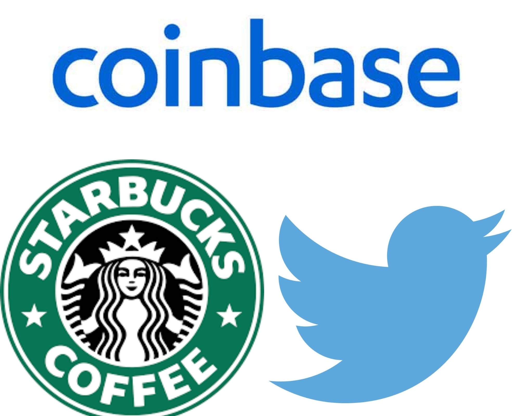 In The Money with Fidelity Investments: QQQ, COIN, SBUX, TWTR