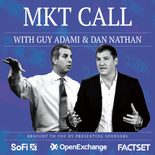 Tune in at 11am: MKT Call with Dan Nathan, Guy Adami, Liz Young and Carter Worth