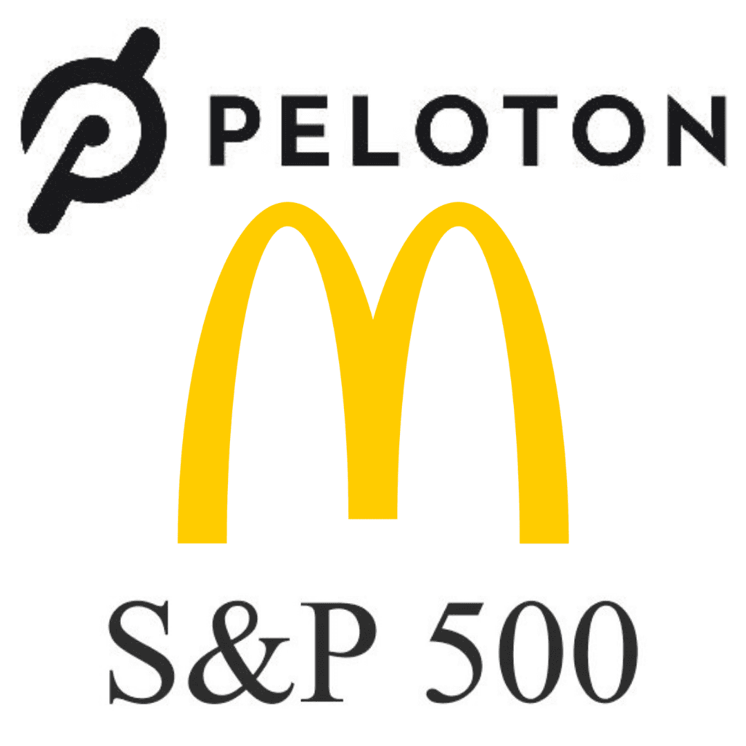 In The Money with Fidelity Investments: SPX, MCD, PTON, TLT
