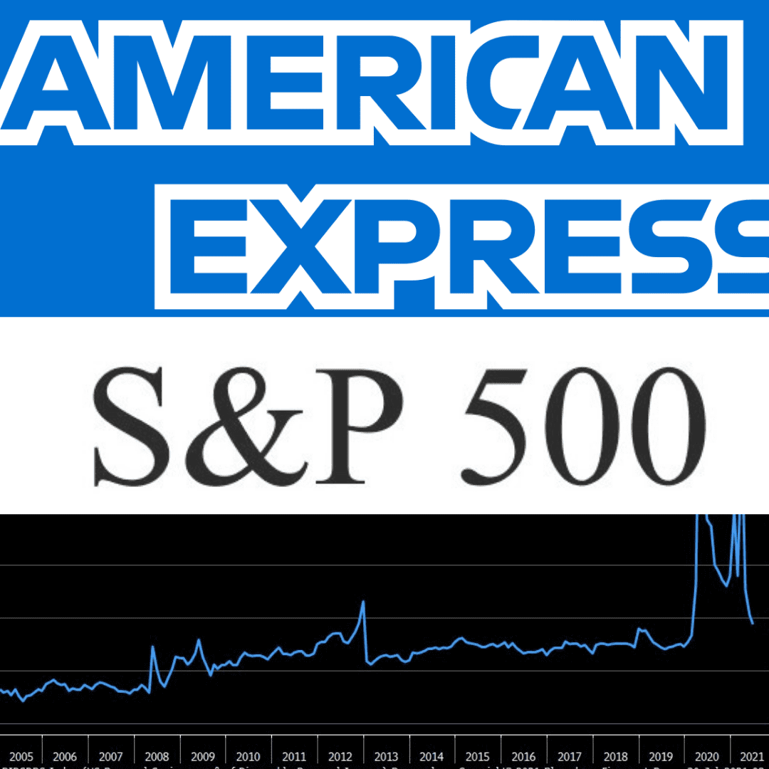 In The Money with Fidelity Investments: SPX, XBI, AXP, XLF