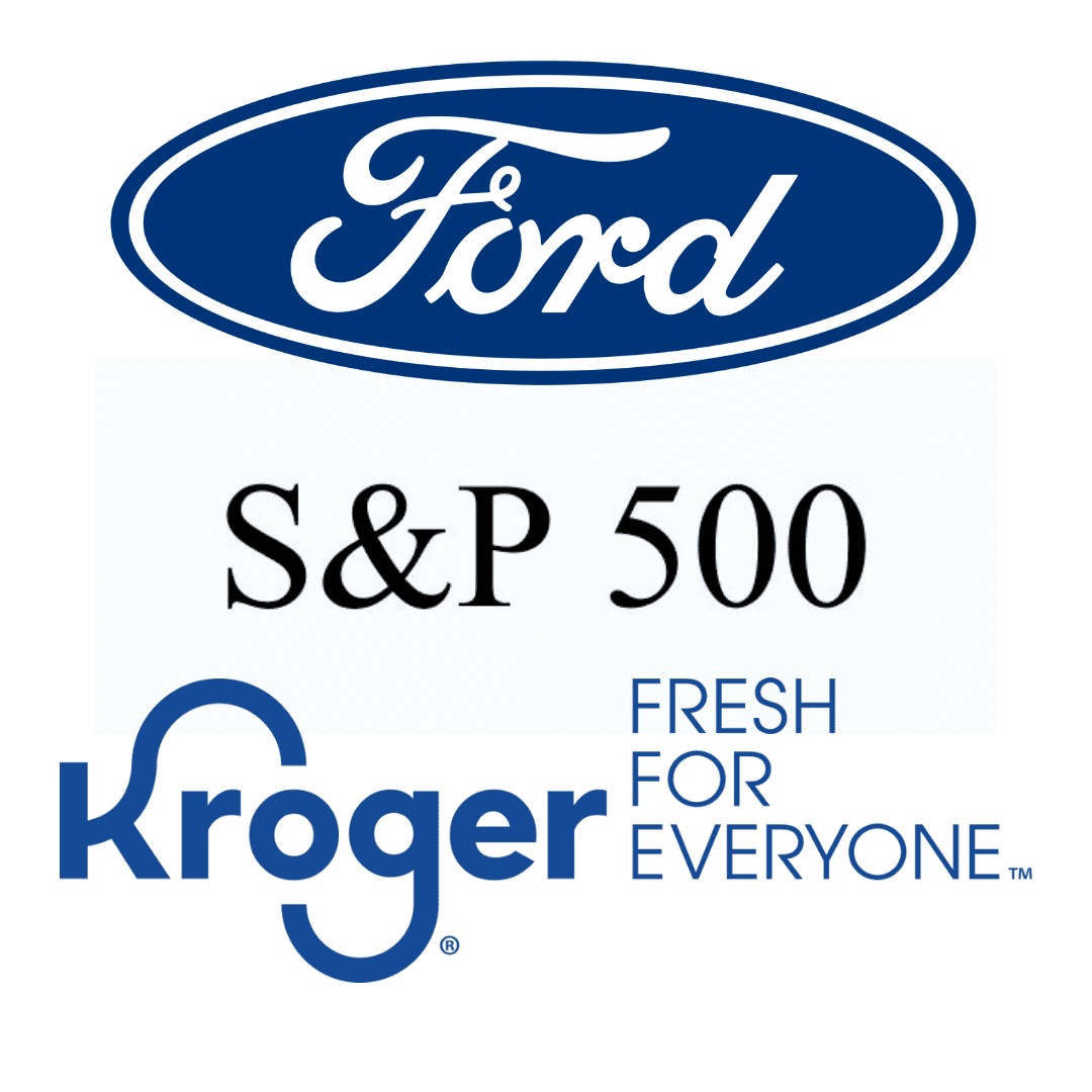 In The Money with Fidelity Investments: SPX, KR, F, XLE