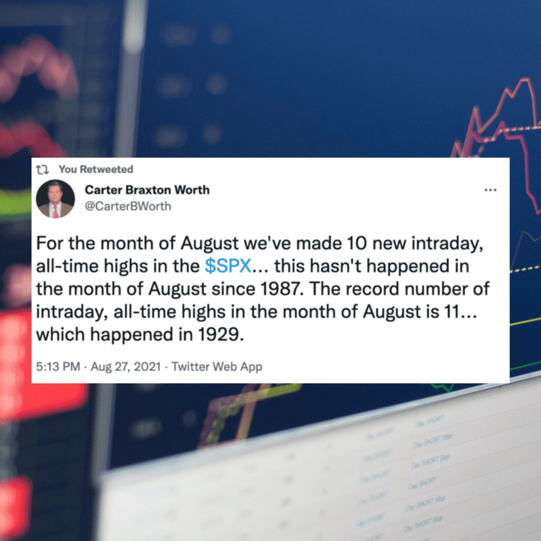 The Macro Setup with Guy & Dan – SPX, NDX, Rates, Commodities