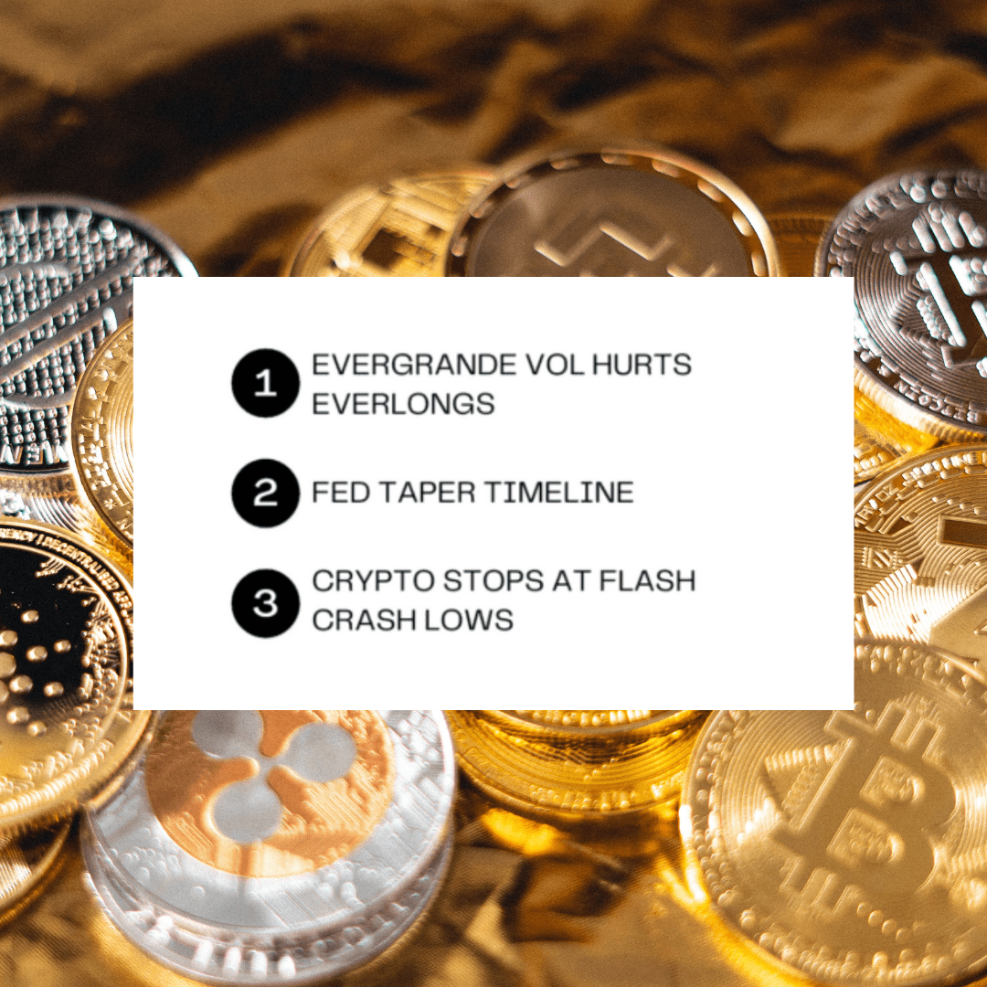 The Macro Setup with Guy Adami and Dan Nathan – SPX, NDX, VIX, BTC, ETH