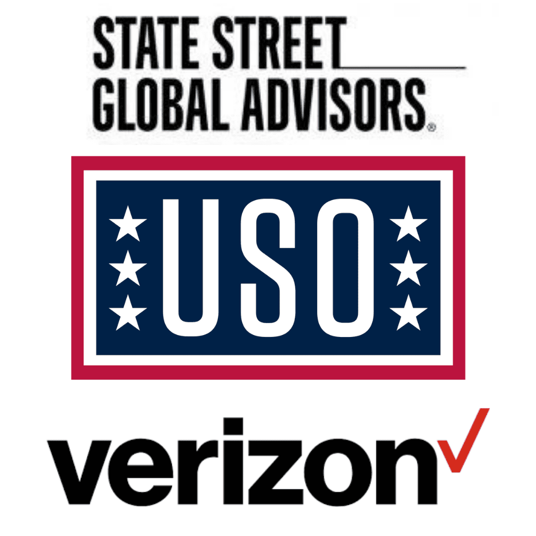 In The Money with Fidelity Investments:  SPY, VZ, USO
