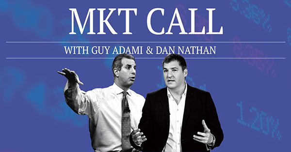 Risk Reversal - MKT Call podcast