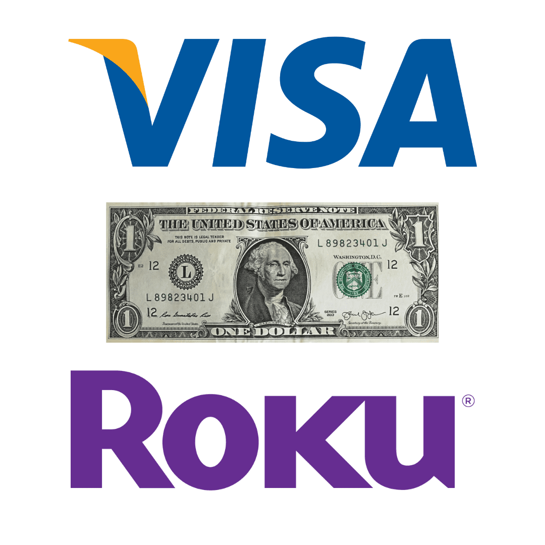 ICYMI: MKT Call –  King Dollar Reigns, Roku gets Wrecked, Visa Catches a Bid & Supply Chain Woes