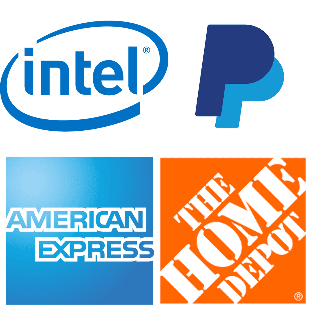 In The Money with Fidelity Investments: PYPL, HD, AXP, INTC