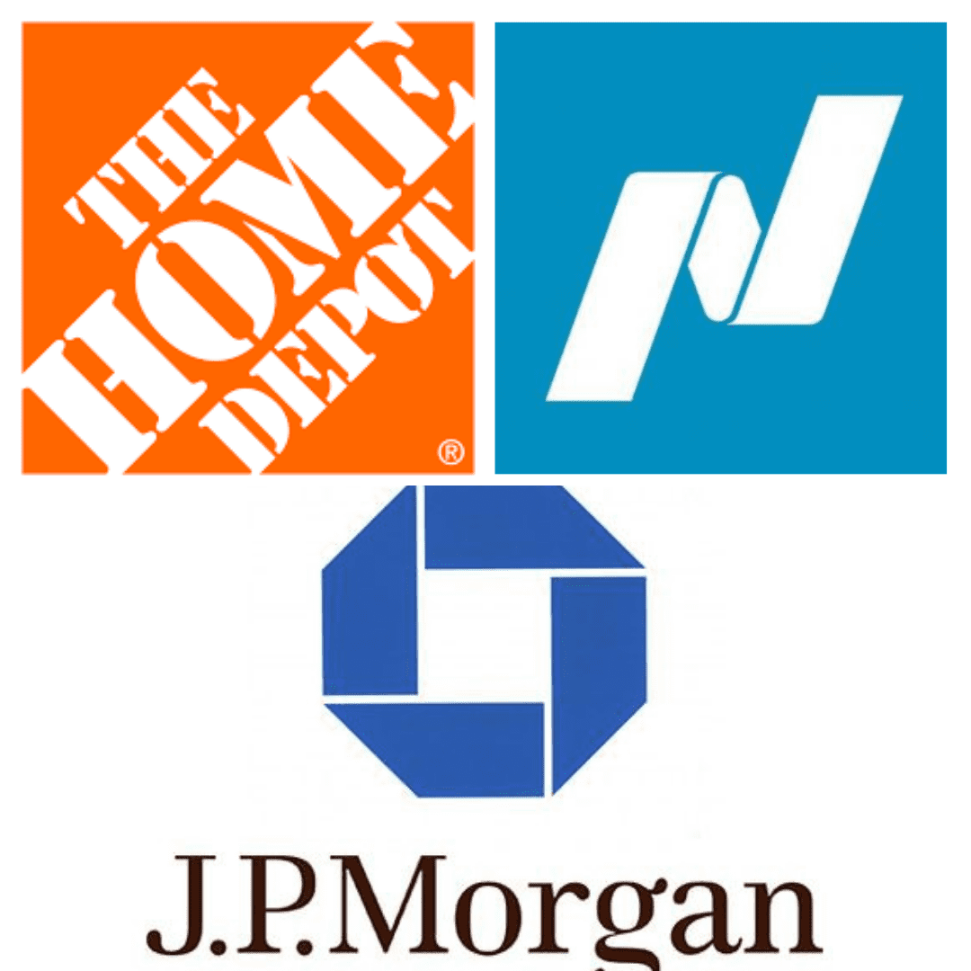 In The Money with Fidelity Investments – NDX, FXI, JPM, HD